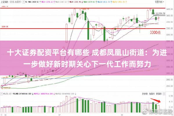 十大证券配资平台有哪些 成都凤凰山街道：为进一步做好新时期关心下一代工作而努力