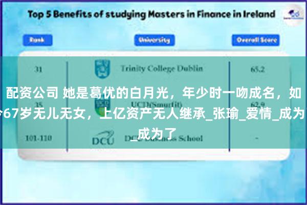 配资公司 她是葛优的白月光，年少时一吻成名，如今67岁无儿无女，上亿资产无人继承_张瑜_爱情_成为了