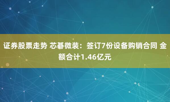 证券股票走势 芯碁微装：签订7份设备购销合同 金额合计1.46亿元
