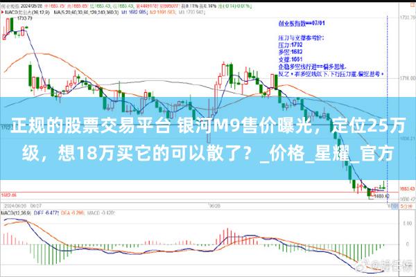 正规的股票交易平台 银河M9售价曝光，定位25万级，想18万买它的可以散了？_价格_星耀_官方