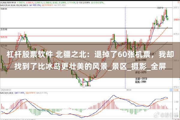 杠杆股票软件 北疆之北：退掉了60张机票，我却找到了比冰岛更壮美的风景_景区_摄影_全屏