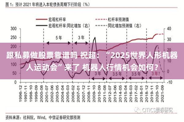 跟私募做股票靠谱吗 祝超：“2025世界人形机器人运动会”来了 机器人行情机会如何？